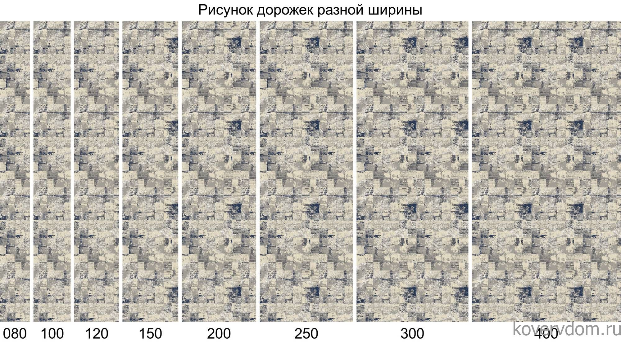 Ковровая Дорожка RICHI 8673 GRAY-BLUE